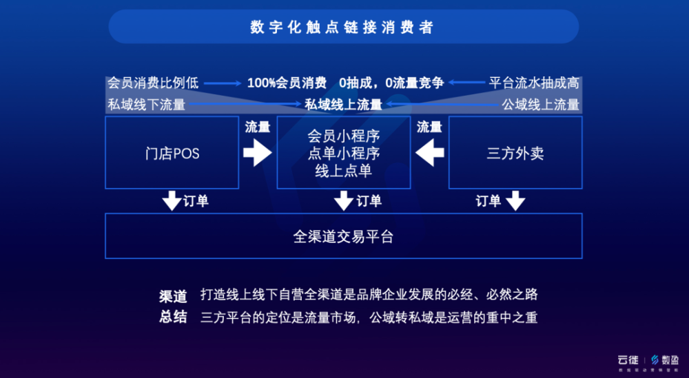 新澳门免费资大全查询,数据驱动执行设计_MR68.121