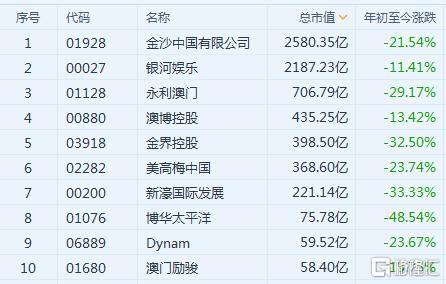 新2024年澳门天天开好彩,收益成语分析落实_eShop54.154