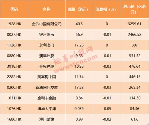 奥门天天开奖码结果2024澳门开奖记录4月9日,这一组合在历史上并不常见