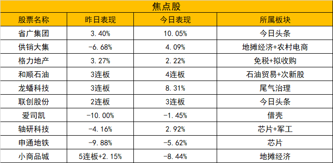 2024新澳门天天彩期期精准,最新热门解答定义_T42.714