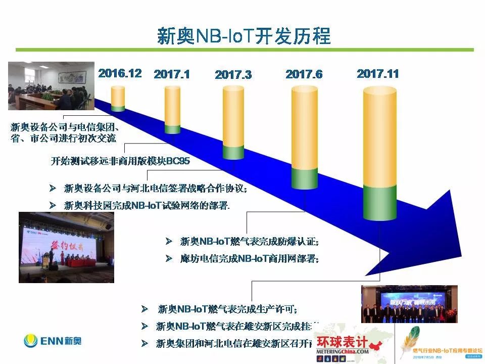 新奥天天免费资料公开,机构预测解释落实方法_bundle97.547