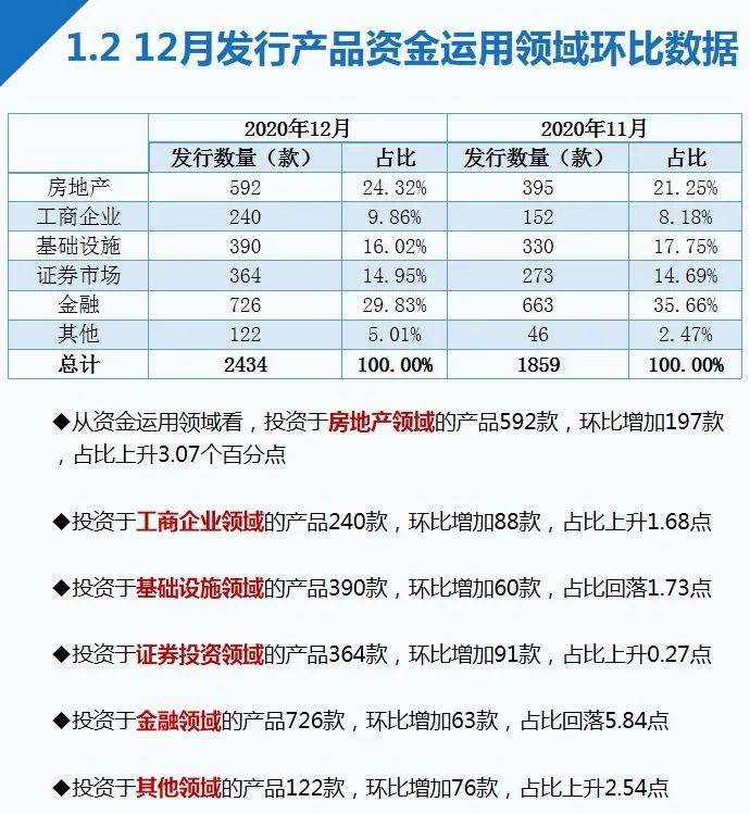 2024澳门天天开好彩大全162,该系列产品的用户数量和交易额均实现了显著增长