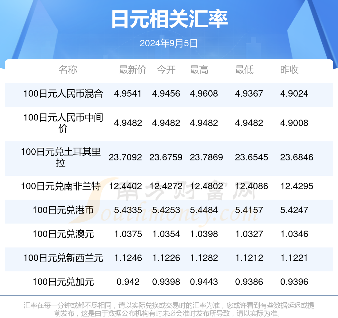 2024新澳门正版免费资料,全面数据分析实施_体验版13.823