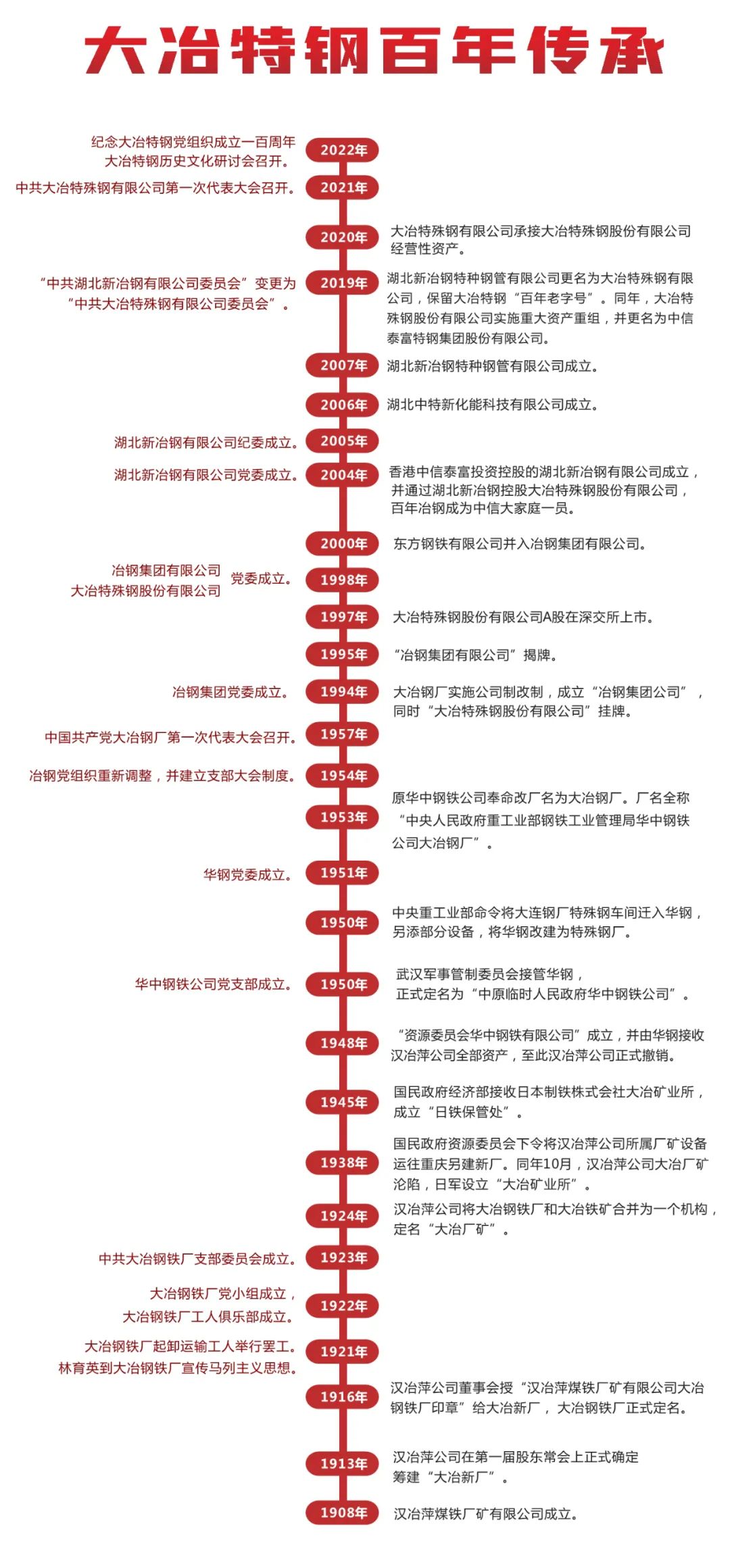 2024新澳天天彩资料免费提供,科技成语分析定义_The16.884