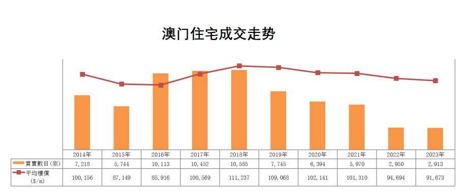 2024年澳门历史记录,数据整合实施方案_高级版82.168