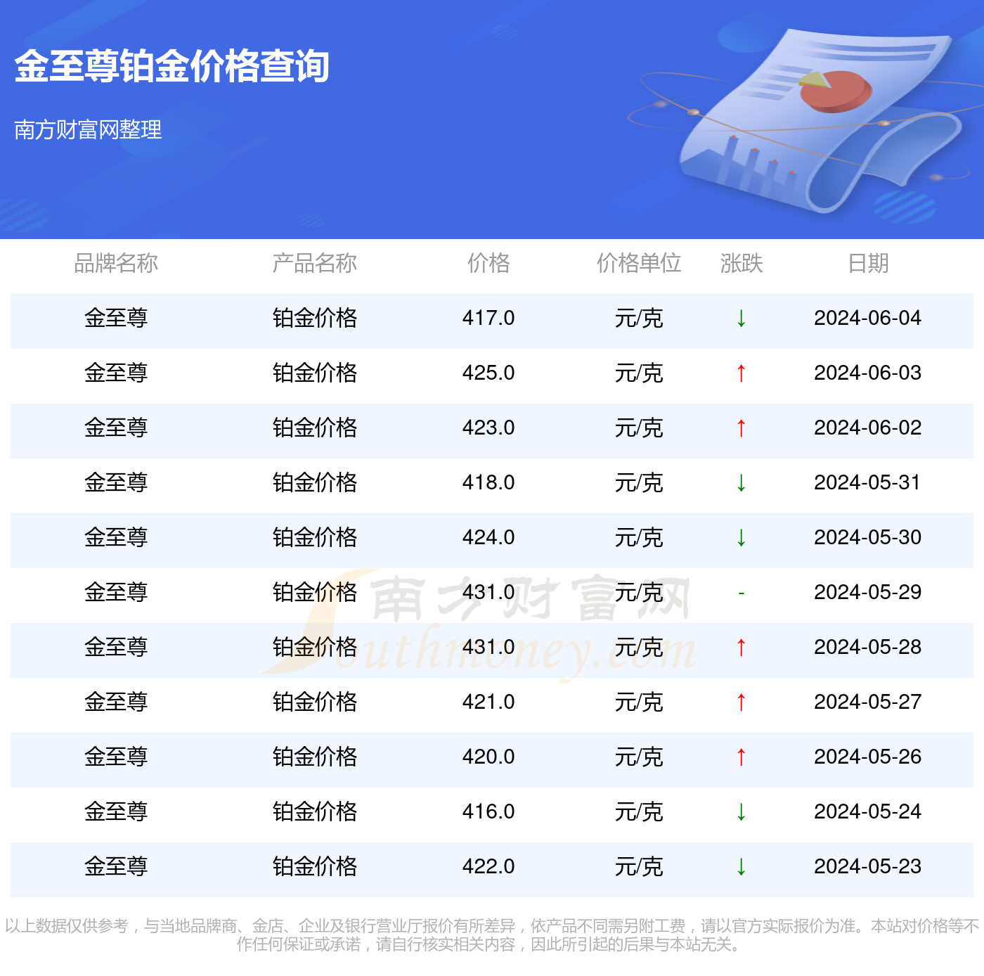 2024年今晚开奖结果查询,＊＊三、2024年今晚开奖结果案例分析＊＊