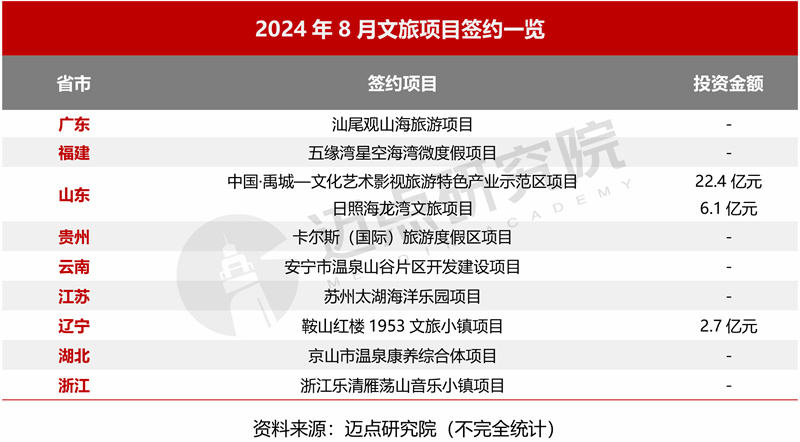 2024年新澳门今晚开奖结果,最新研究解释定义_尊贵版72.634