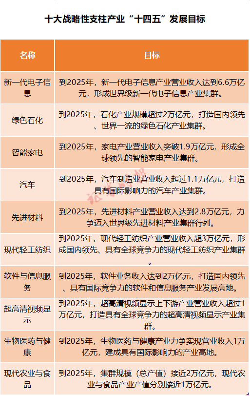 广东八二站免费提供资料,3. ＊＊促进个人成长＊＊：个人发展资料可以帮助用户提升自我认知