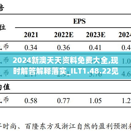 新澳天天彩免费资料2024老,资源策略实施_Hybrid52.448