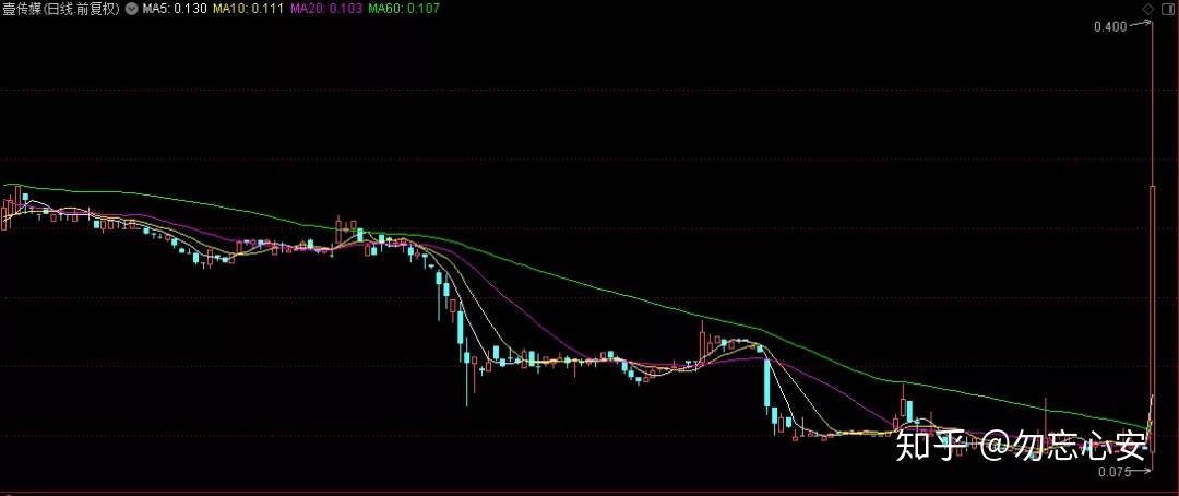 新澳门四肖三肖必开精准,玩家可以发现一些潜在的趋势