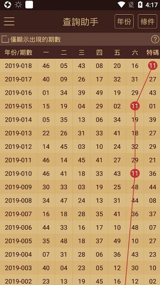 奥门开奖结果+开奖记录2024年资料网站,最新答案解析说明_soft58.72