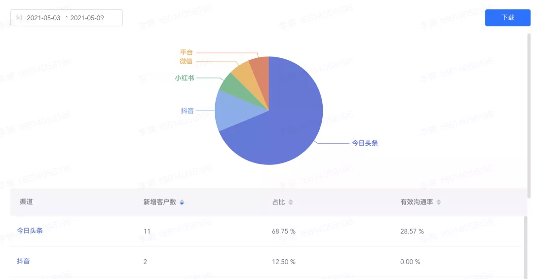 2024香港特马今晚开奖号码,数据解析支持方案_XP96.103