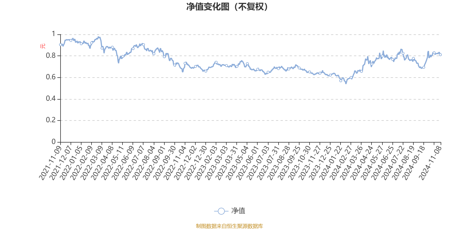 2024新奥历史开奖记录香港,全面理解执行计划_WP版80.727