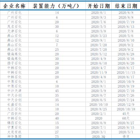 246天天天彩天好彩资料大全二四,持久性计划实施_Tizen94.971