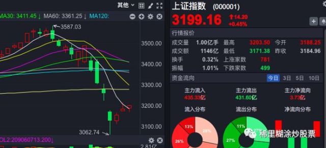 澳门一码一肖一待一中今晚,稳定设计解析方案_3DM95.882