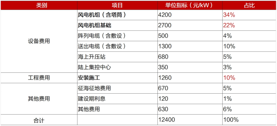 2024年新澳天天开彩最新资料,专家意见解释定义_轻量版40.708