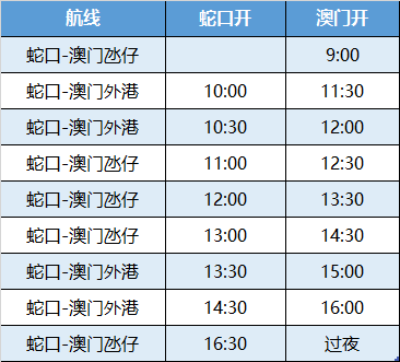 2024年新澳门天天开好彩大全,稳健性策略评估_suite42.587