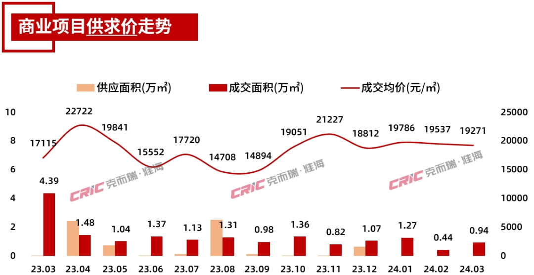 广东二站4796cc,全面实施策略数据_zShop60.36