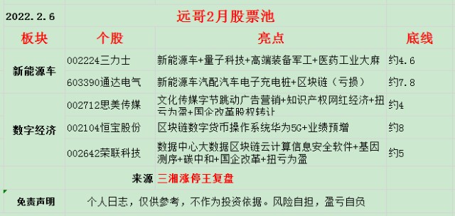 白小姐三肖三期必出一期开奖虎年,高效策略设计解析_战略版43.571