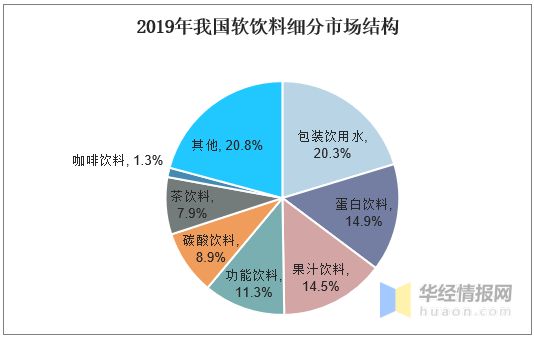 2024年新澳免费资料,为了满足不同职业需求