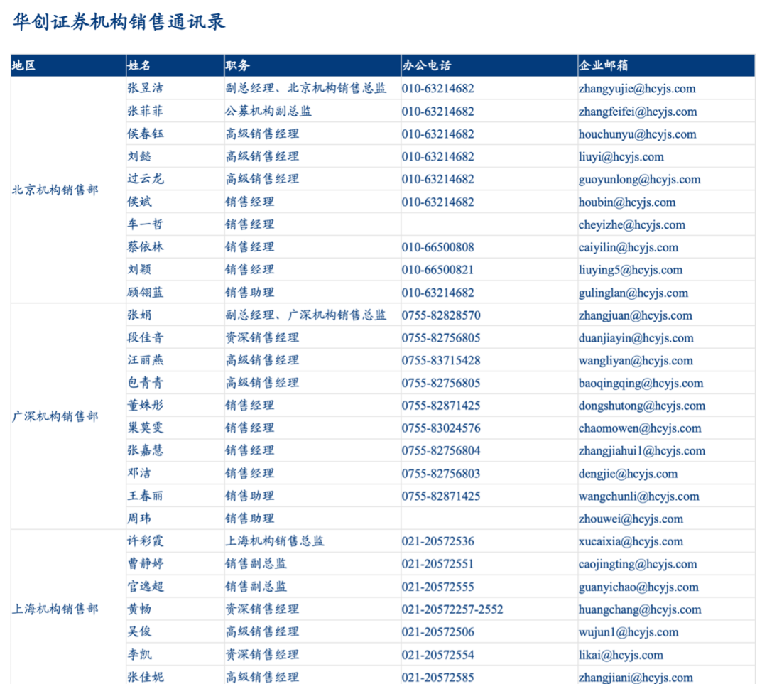 2024新澳门精准资料期期精准,重要性分析方法_专属版36.636