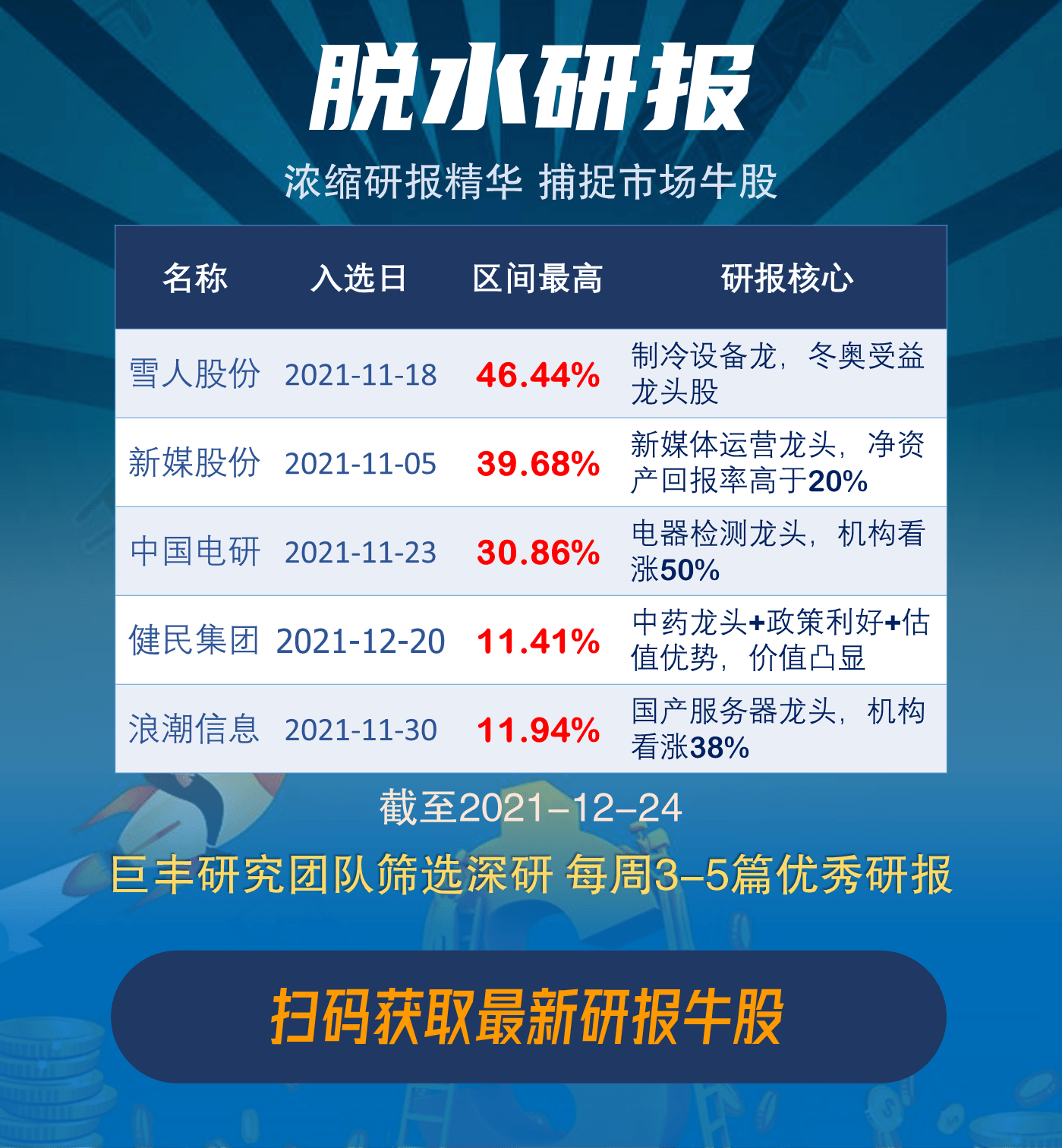 204年新奥开什么今晚,互动策略评估_豪华版69.93