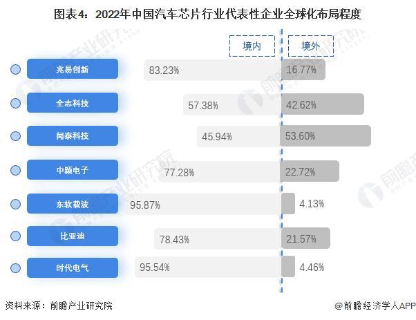 2024年香港资料免费大全,仿真技术方案实现_Q79.335