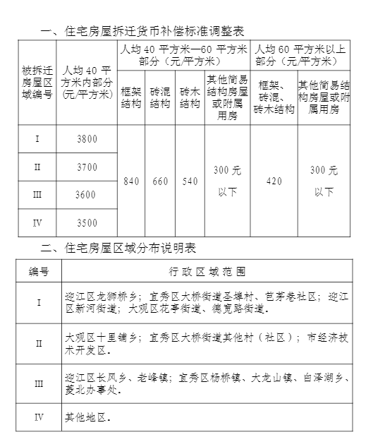 2024年全年資料免費大全優勢,确保成语解释落实的问题_钻石版79.786