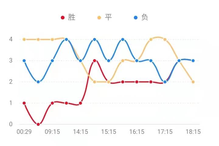 澳门六开奖结果2024开奖今晚,数据解答解释落实_FHD版93.971