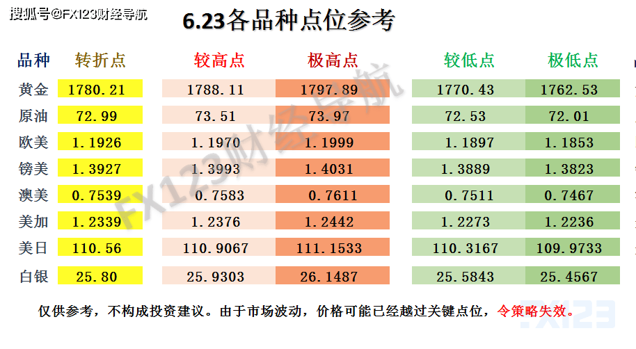 2024新澳天天资料免费大全,快速设计响应计划_8DM58.469