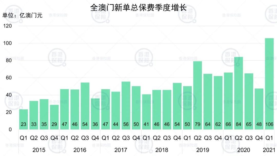 2024澳门免费最精准龙门,收益分析说明_Prestige87.412