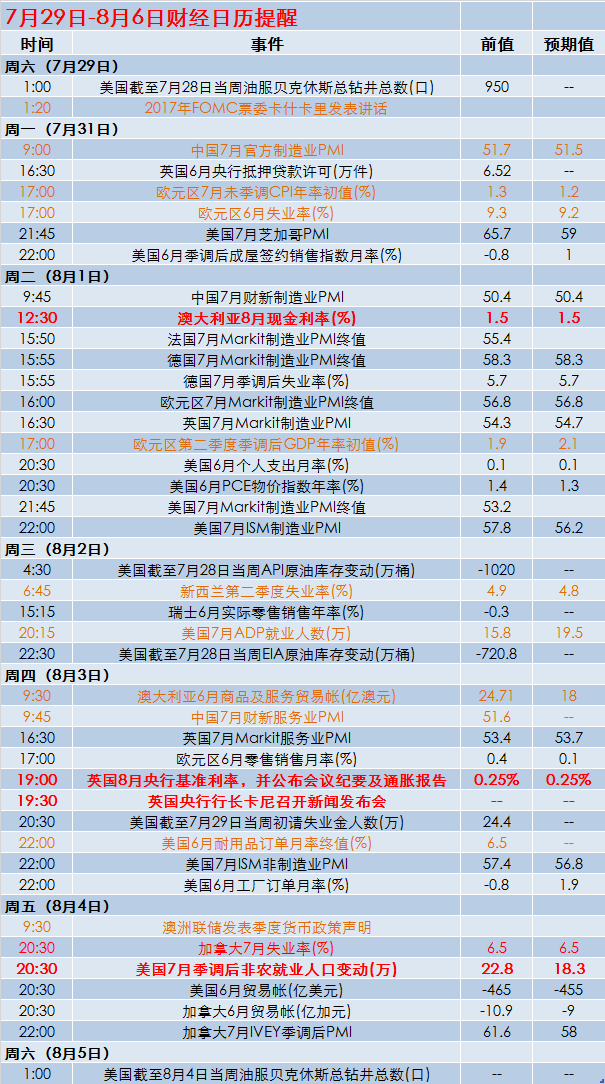 新澳2024年开奖记录,实际解析数据_复刻版89.450