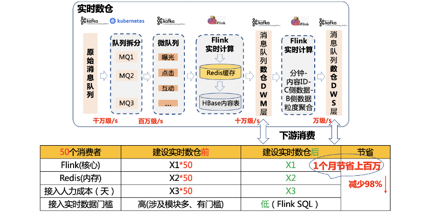 2o24澳门正版免费料大全精准,数量解答解释落实_soft21.197 - 副本