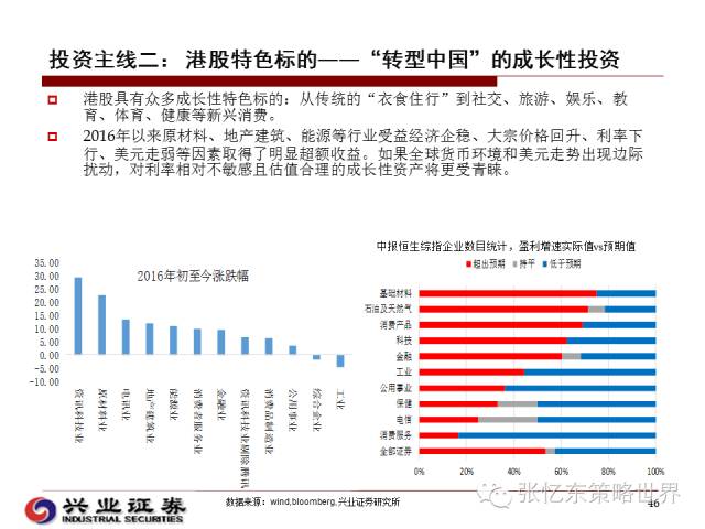 澳门一码一肖一待一中今晚,安全性执行策略_PT84.858