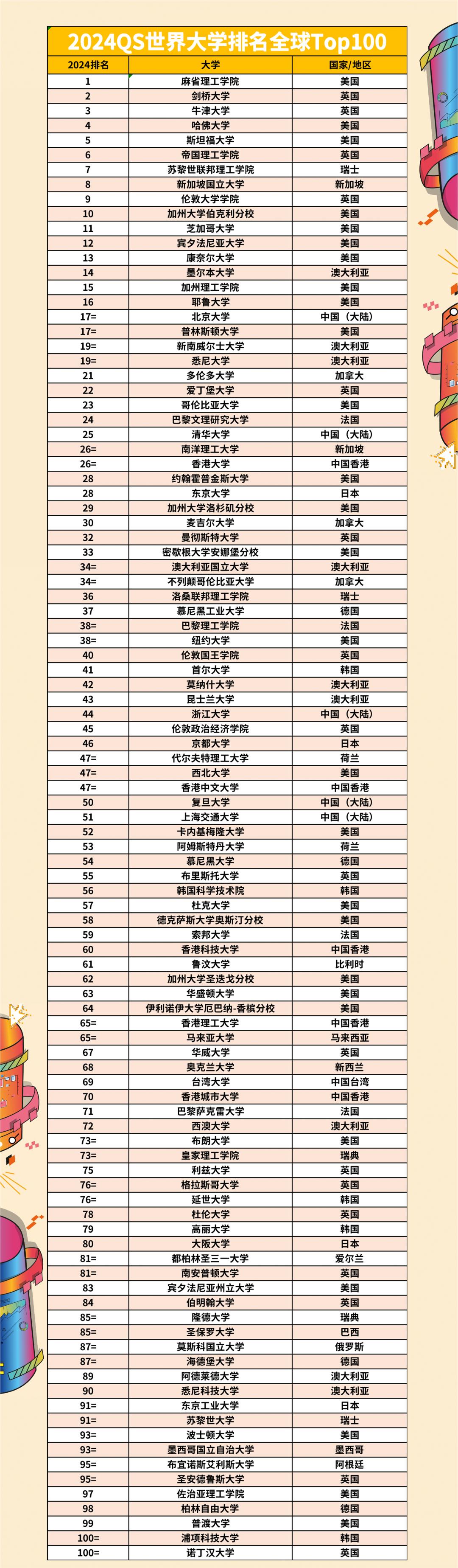 2024年香港内部资料最准,＊＊前言：＊＊ 在这个信息爆炸的时代