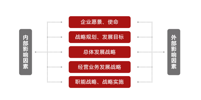 香港免六台彩图库,资源整合策略实施_8DM93.293