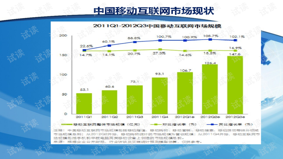 澳门天天免费精准大全,数据驱动执行方案_特别版74.638