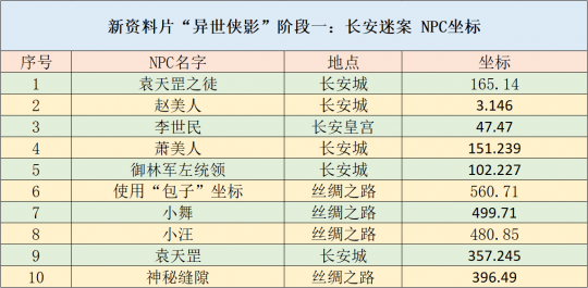 新澳天天开奖资料大全,创造力策略实施推广_V251.993