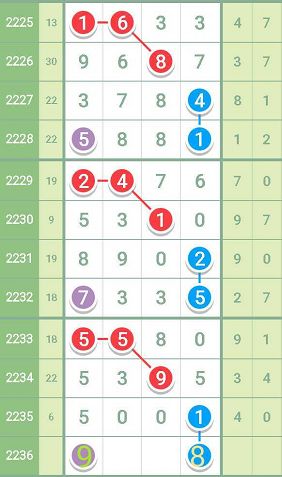 香港最准100‰一肖,高效说明解析_Prestige10.312