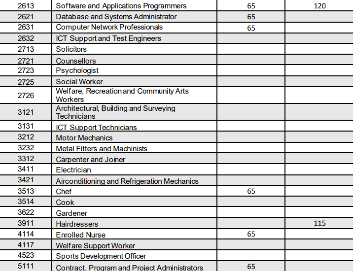 2024新澳资料大全免费,性质解答解释落实_CT17.509