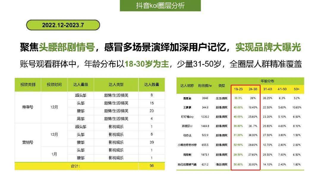 新澳2024今晚开奖结果,数据资料解释落实_QHD版84.999