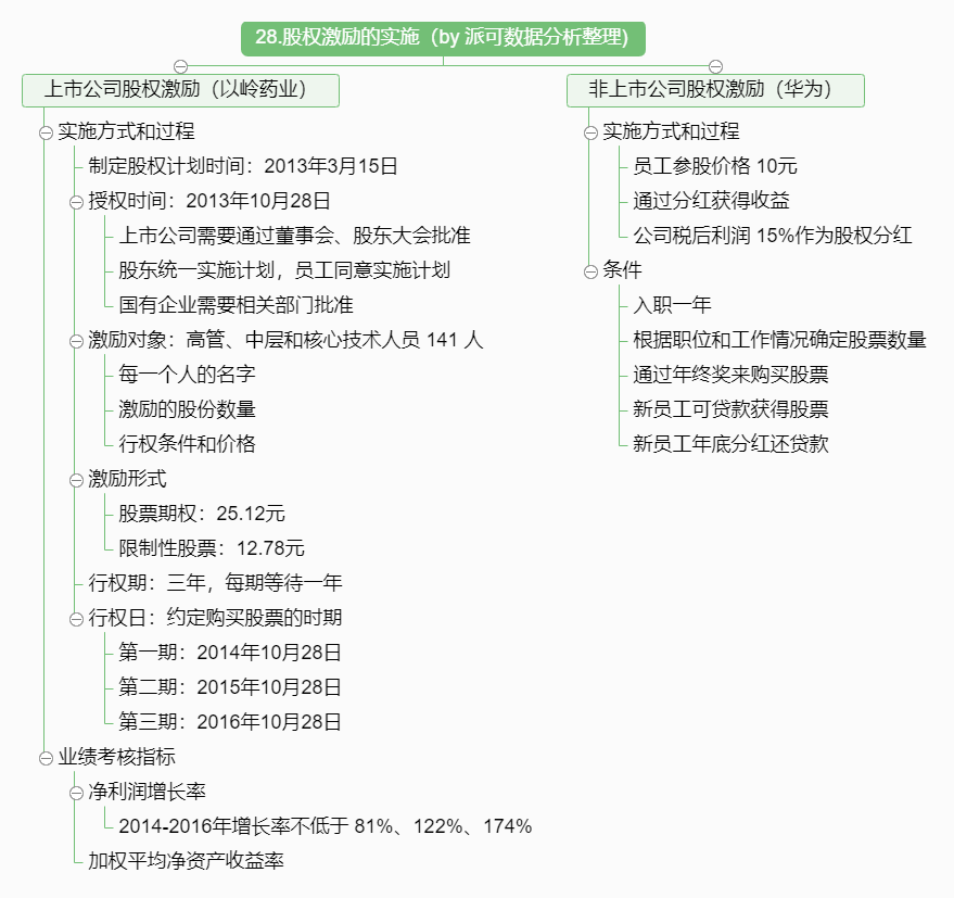 澳门一码一肖100准吗,可靠性执行策略_yShop69.637