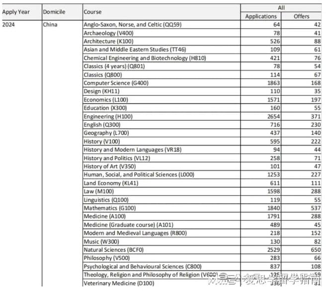 2024澳门天天六开奖彩免费,深度应用解析数据_4DM65.785