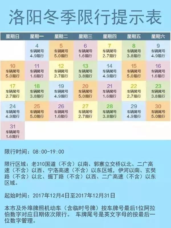 洛宁县最新限行措施，应对交通压力的有效手段