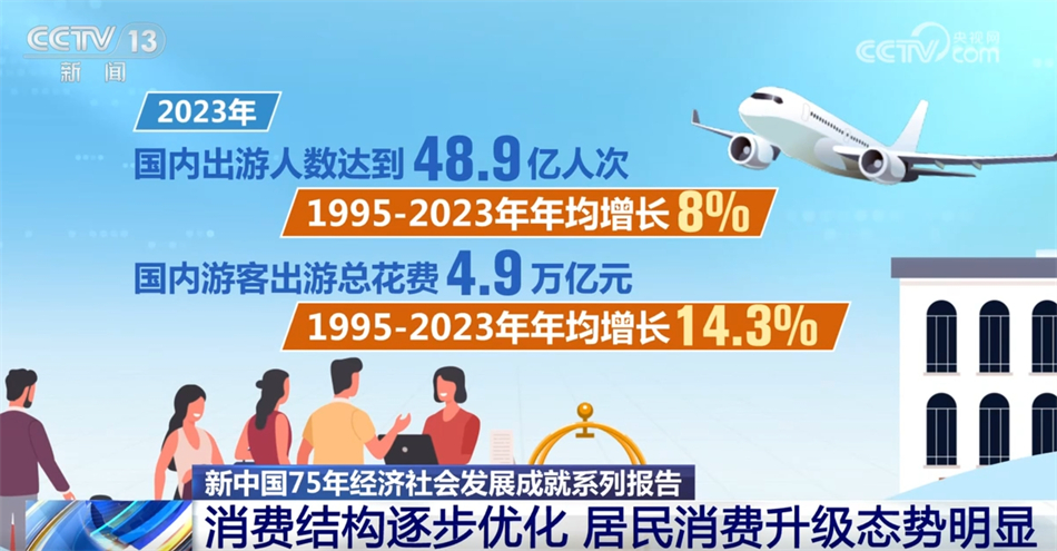 澳门管家婆100中,这些多元化的娱乐项目