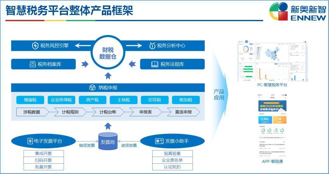 新奥门免费资料大全精准正版优势,深入数据执行计划_Advance32.786