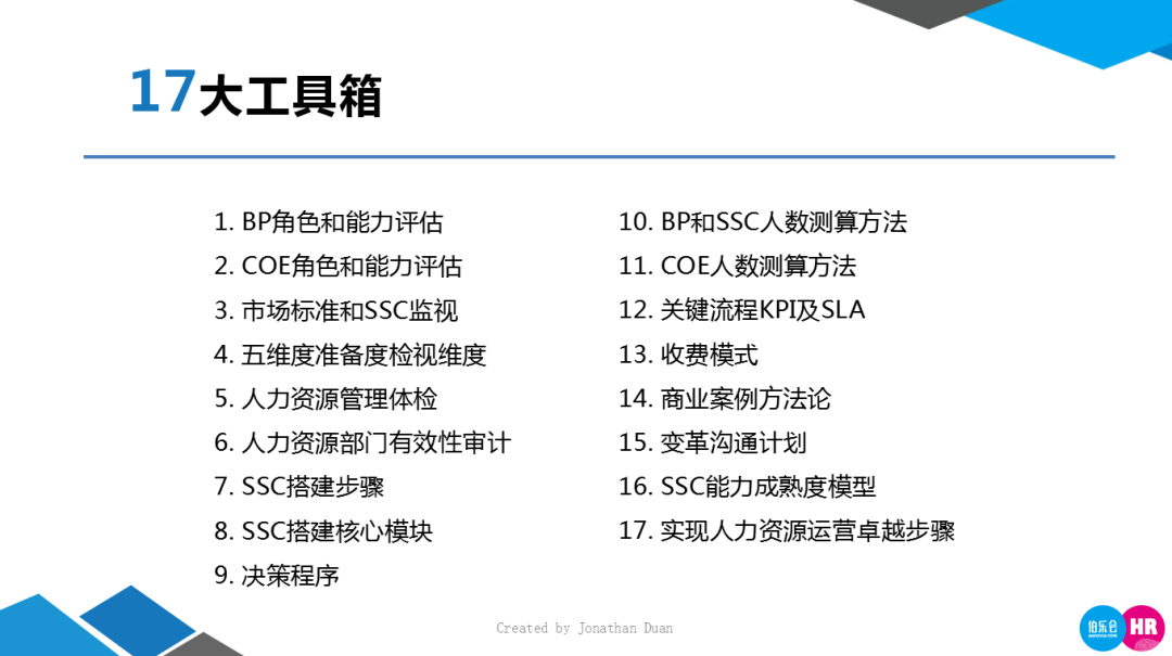 新澳资料免费大全,高效实施方法分析_安卓款37.184