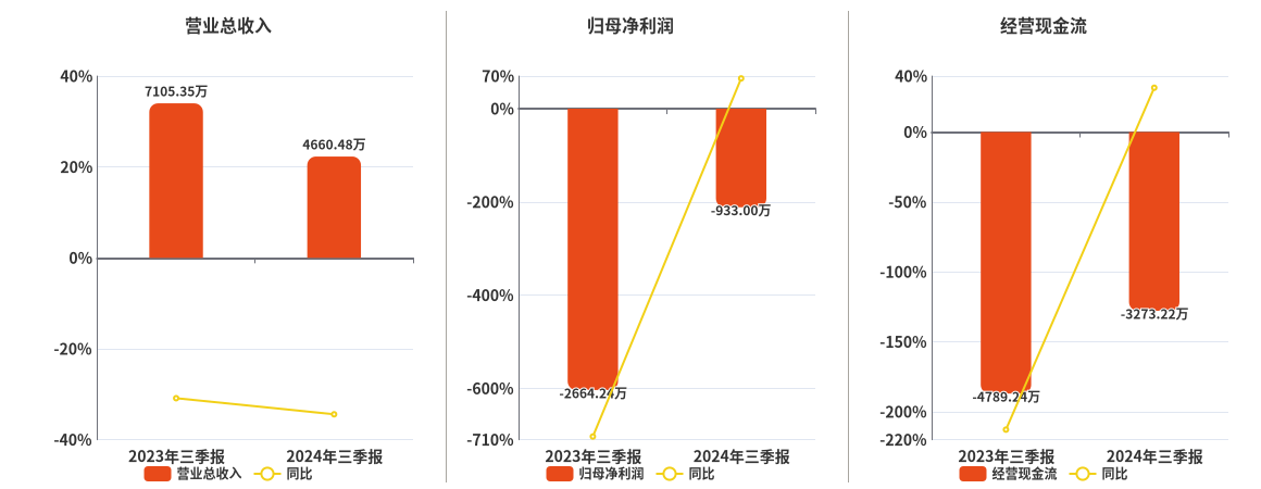 2024澳门天天彩资料大全,高度协调策略执行_免费版81.933