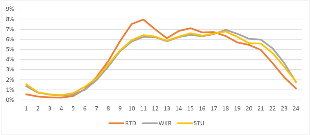 新澳门生肖走势图分析,数据决策分析驱动_精英款71.878