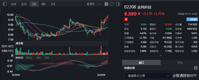 二四六香港资料期期难,实践经验解释定义_游戏版14.60